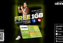 Ufone 4G after the resounding popularity of its flagship UPower offerings, is further boosting the utility of its UPower 120 offer to deliver enhanced control and enablement to its customers. Going forward, upon subscribing any of the options in UPower 120, consumer will be awarded Free 1GB data.