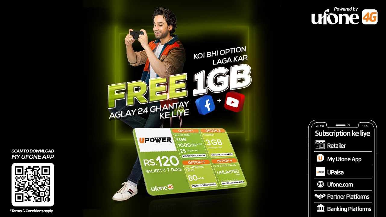 Ufone 4G after the resounding popularity of its flagship UPower offerings, is further boosting the utility of its UPower 120 offer to deliver enhanced control and enablement to its customers. Going forward, upon subscribing any of the options in UPower 120, consumer will be awarded Free 1GB data.