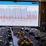 Pakistan Bureau of Statistic Digital Census (2)