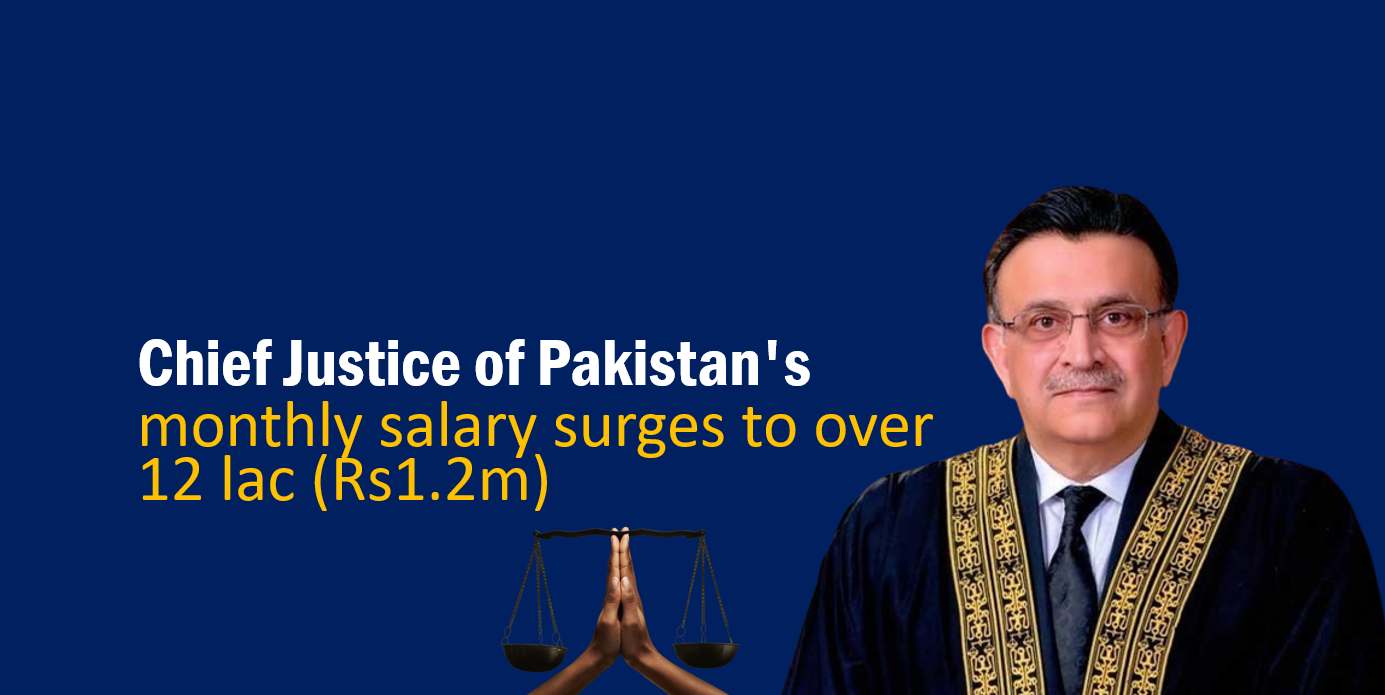 Chief Justice of Pakistans monthly salary surges to over 12 lac Rs1.2m