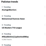 Twitter Trending