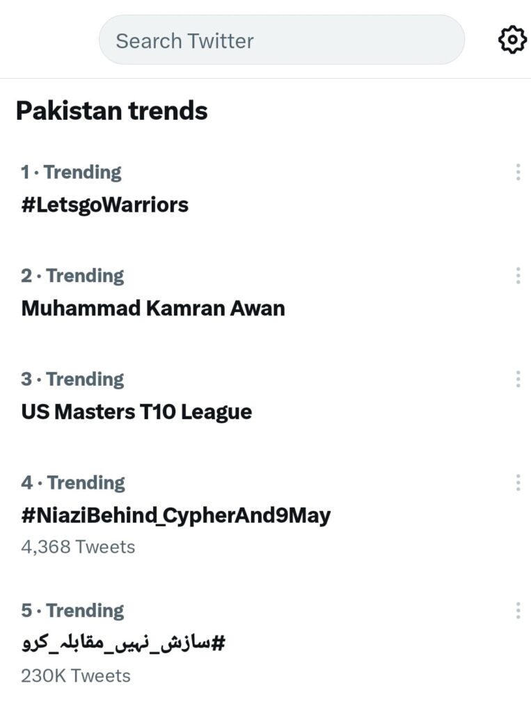 Twitter Trending