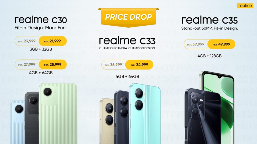 Realme Announces Price Reduction for C-Series Line-up