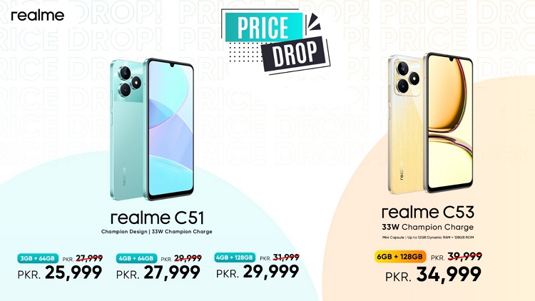 realme Reduce the Price on its C-Series Bestsellers
