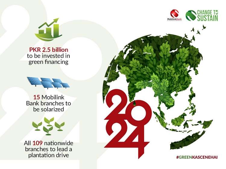 Mobilink Bank's “Change to Sustain” program drives sustainability with PKR 2.5 Billion