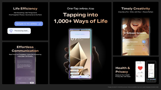 Empowering the Next Generation with AI: One-Tap Infinix AI∞, Fun AI, and Ultimate Gaming Performance