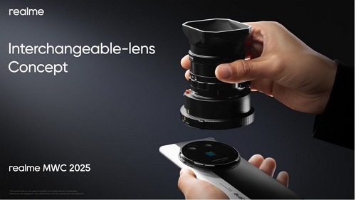 realme Interchangeable-lens Concept: A Glimpse Into the Future of Imaging