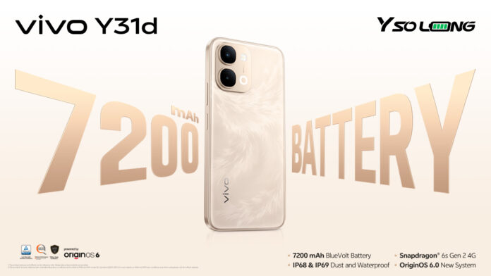 vivo Pakistan Launches Y31d with 7200mAh Power and 25-Dimension Safety, Featuring vivo’s Largest Battery Yet