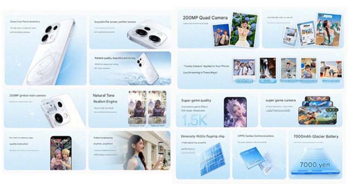 Oppo Launches Reno 16 Series With 200MP Cameras and Massive Batteries